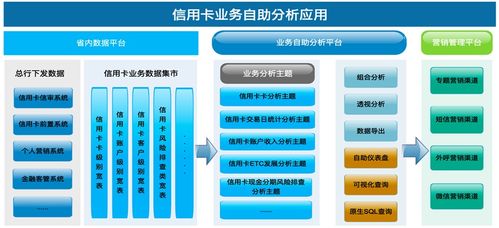 數(shù)據(jù)驅(qū)動(dòng)未來 AI技術(shù)賦能企業(yè)業(yè)務(wù)與管理流程的工業(yè)互聯(lián)網(wǎng)實(shí)踐