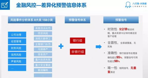 清華大學(xué)與八爪魚大數(shù)據(jù)強(qiáng)強(qiáng)聯(lián)手 共探工業(yè)網(wǎng)數(shù)據(jù)服務(wù)新路徑，賦能商業(yè)創(chuàng)新